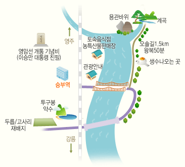 승부역약도